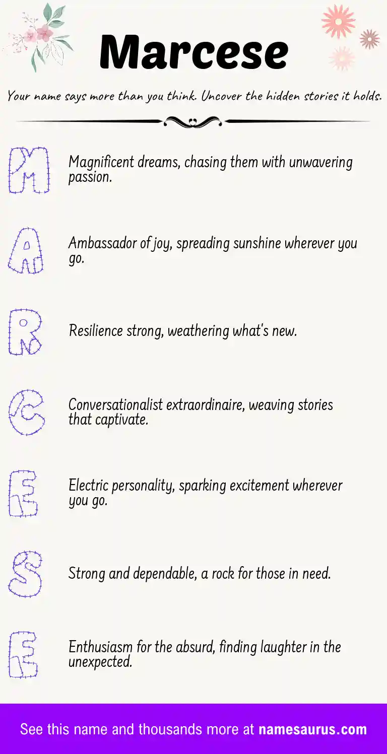 Acrostic poem about Marcese.