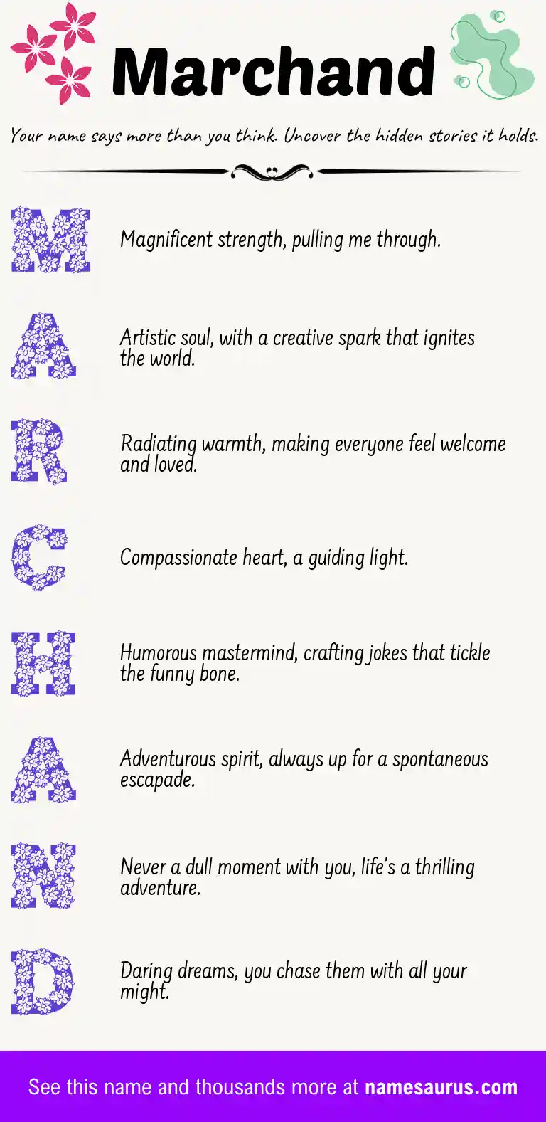 Acrostic poem about Marchand.