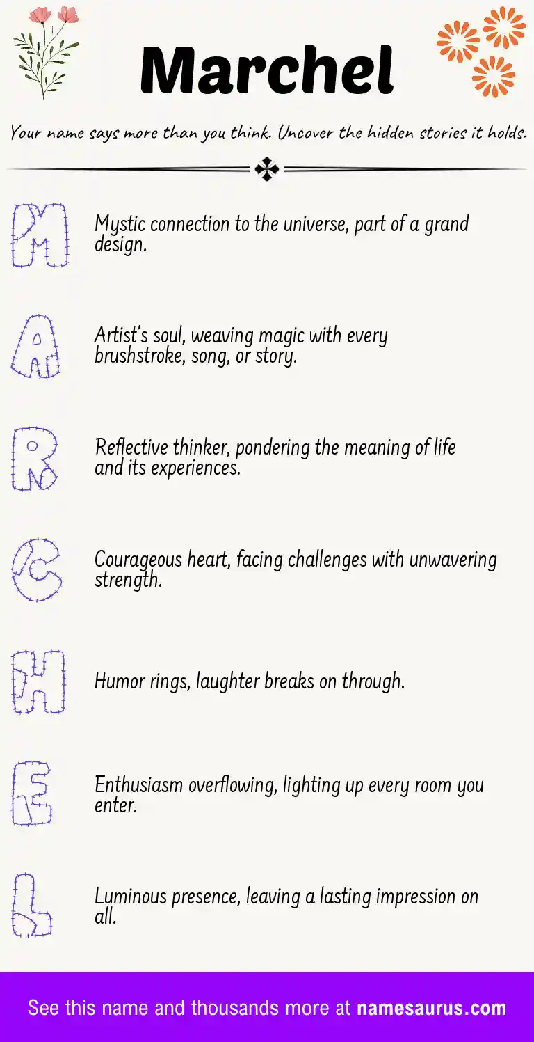 Acrostic poem about Marchel.