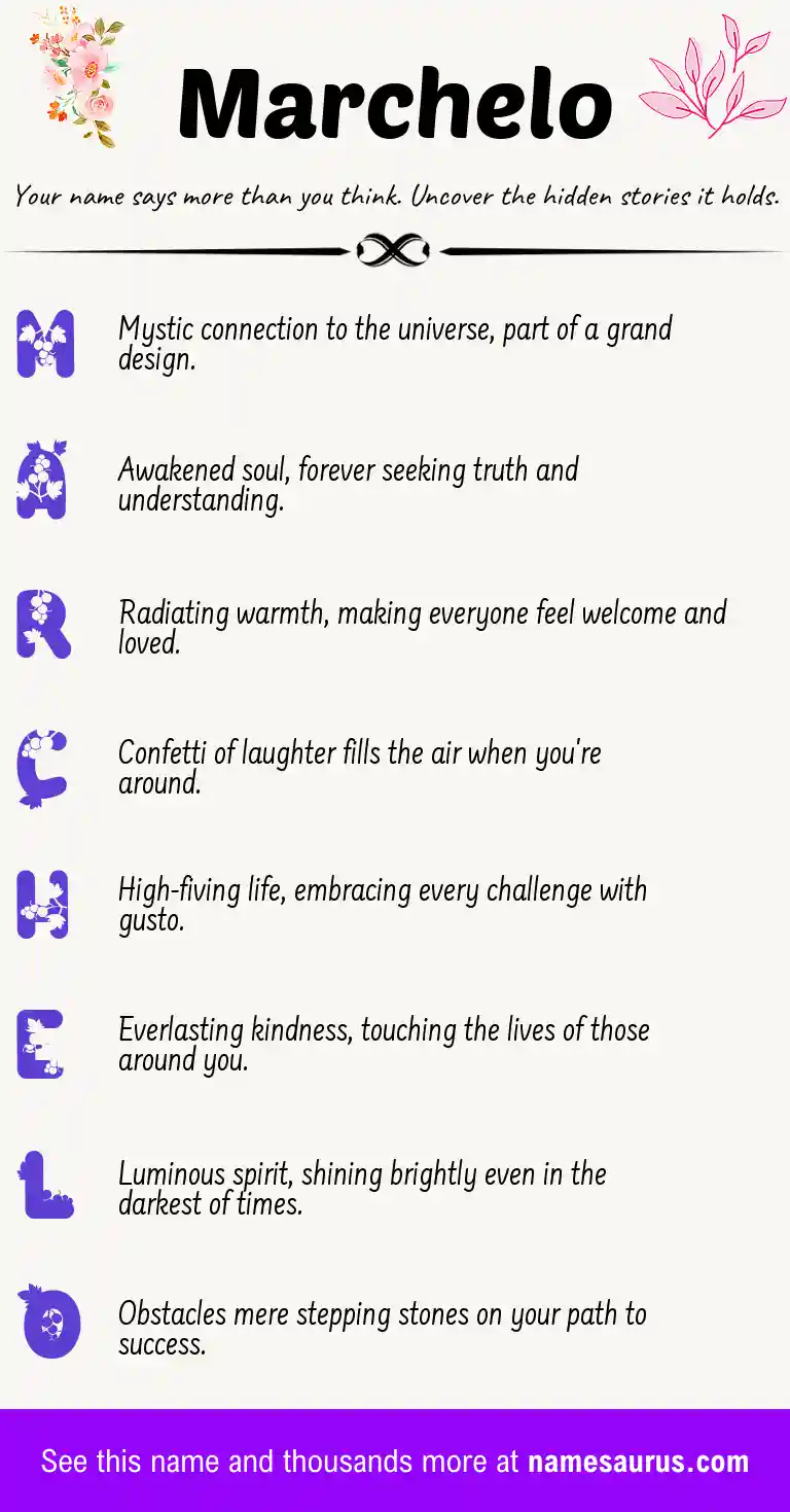 Acrostic poem about Marchelo.