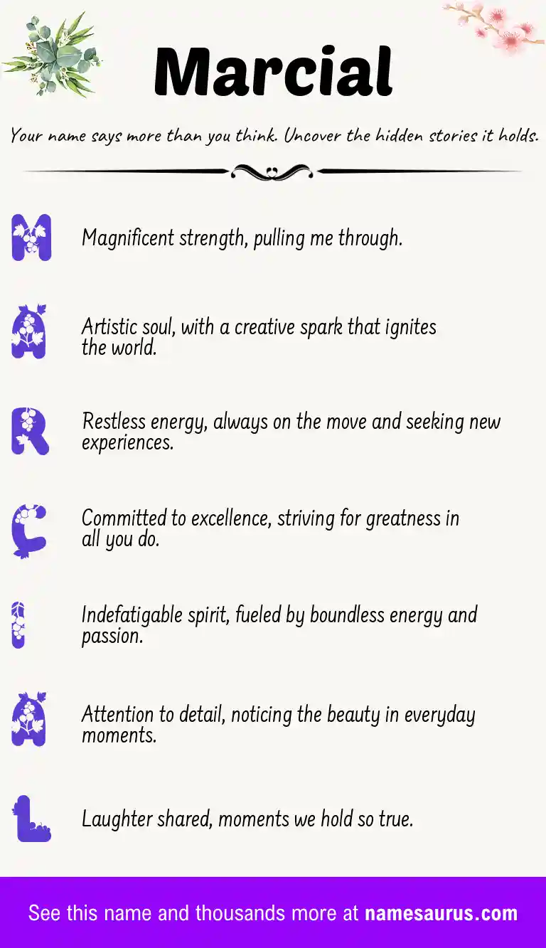 Acrostic poem about Marcial.