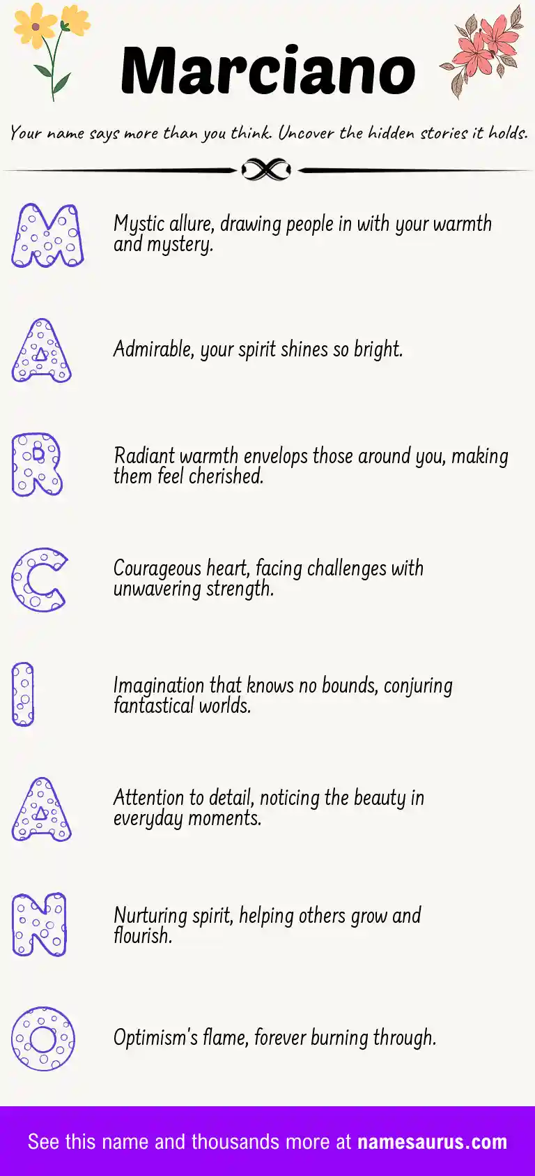 Acrostic poem about Marciano.