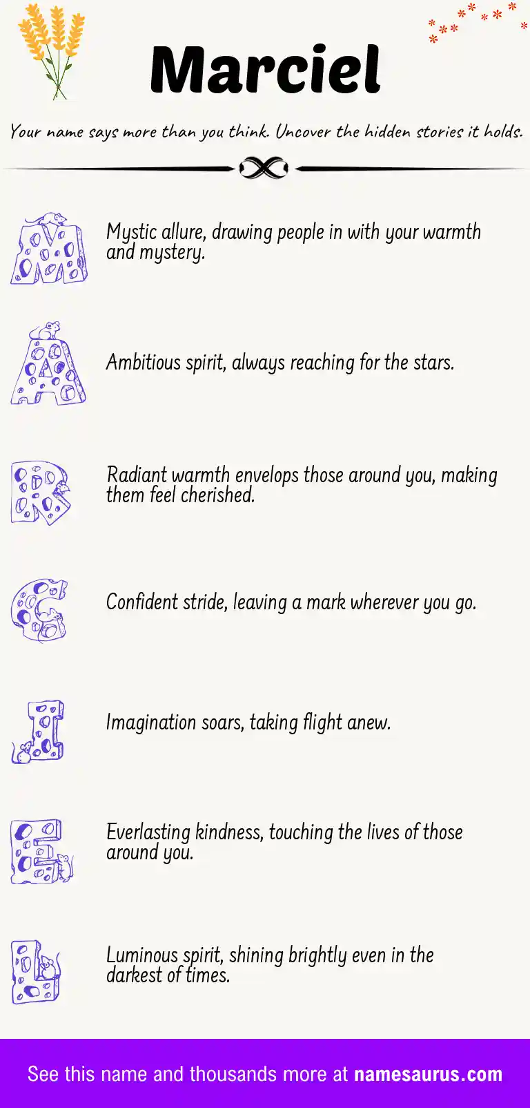 Acrostic poem about Marciel.