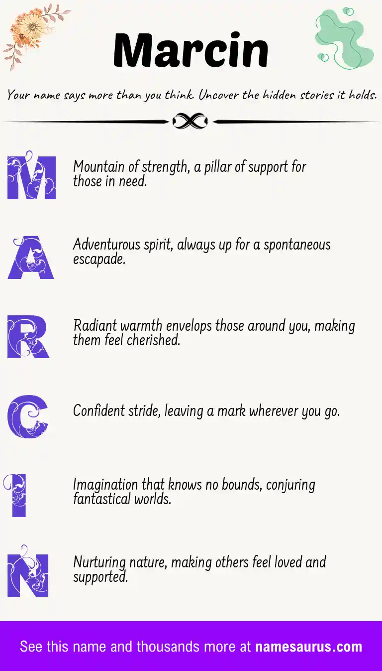 Acrostic poem about Marcin.