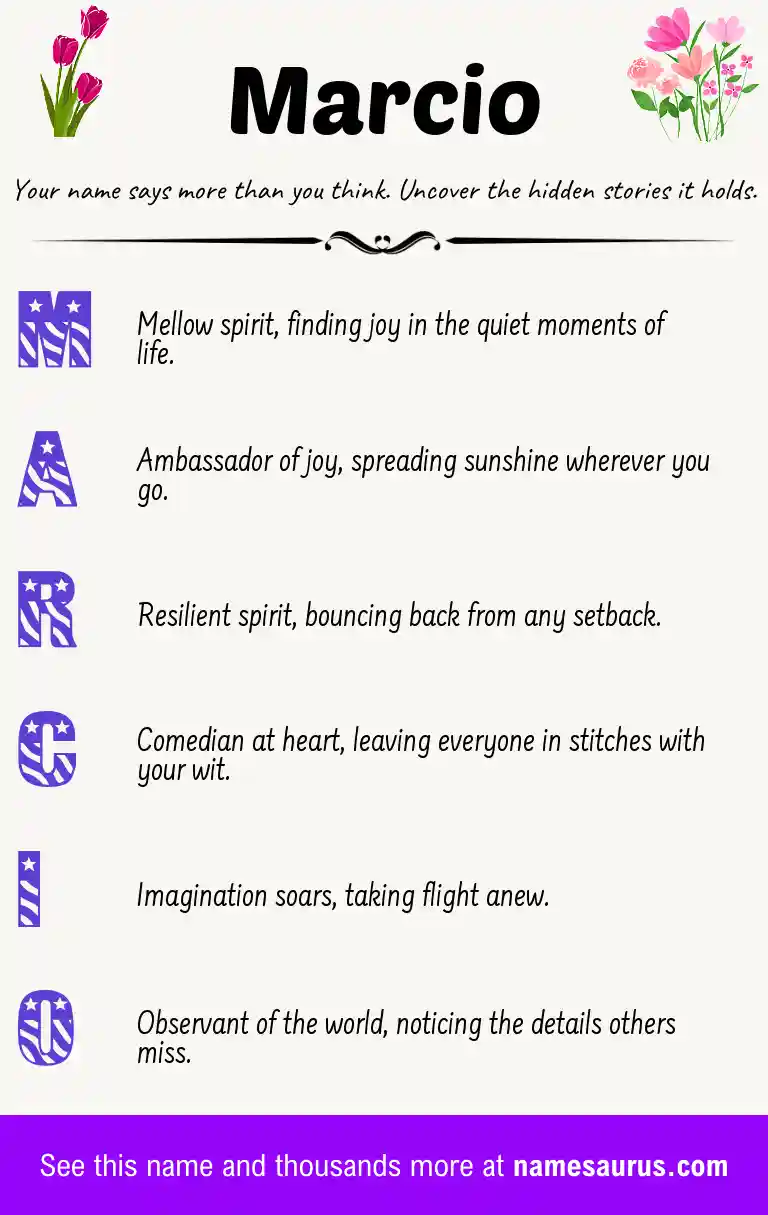 Acrostic poem about Marcio.