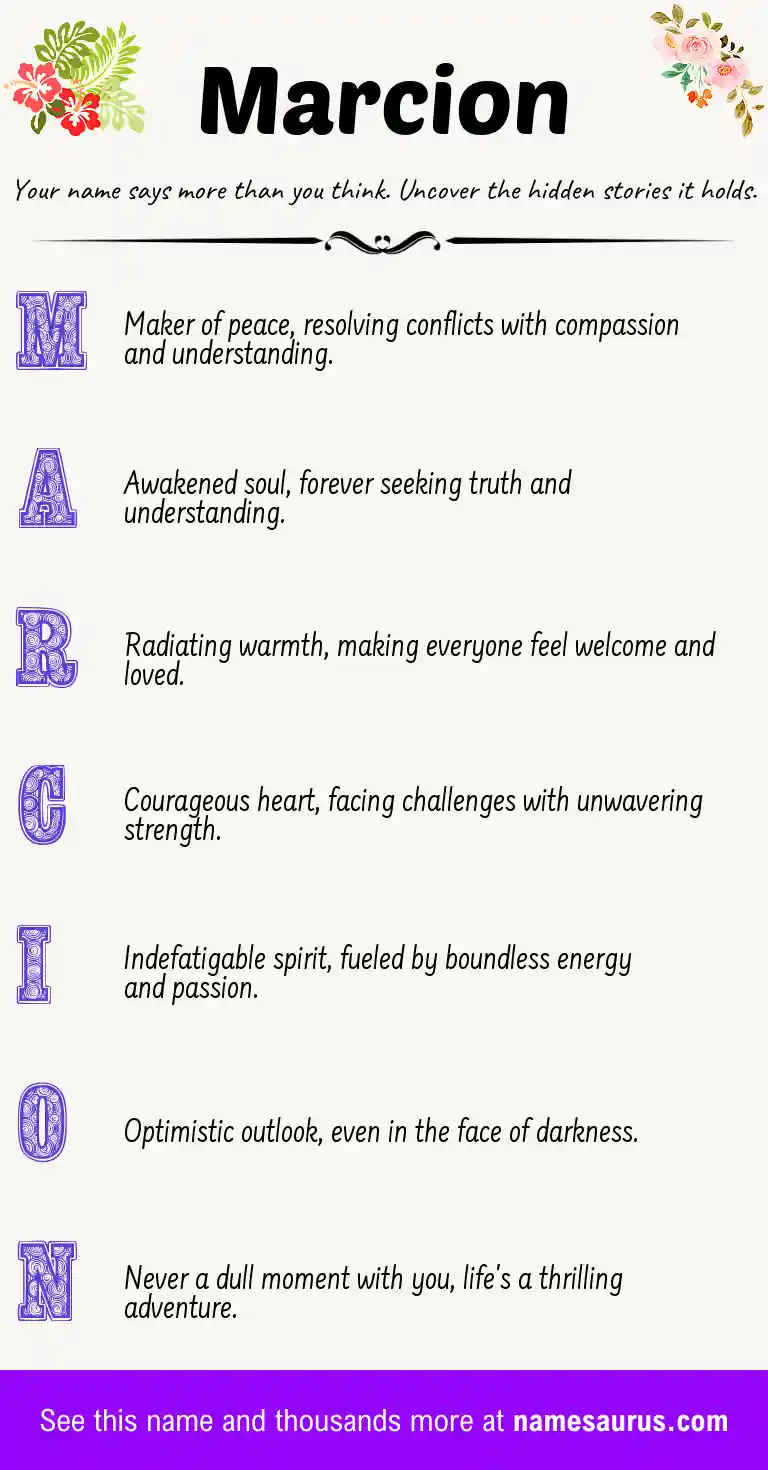 Acrostic poem about Marcion.