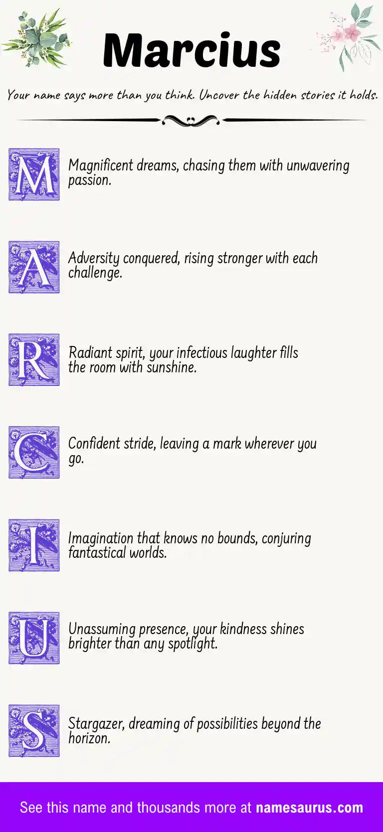 Acrostic poem about Marcius.