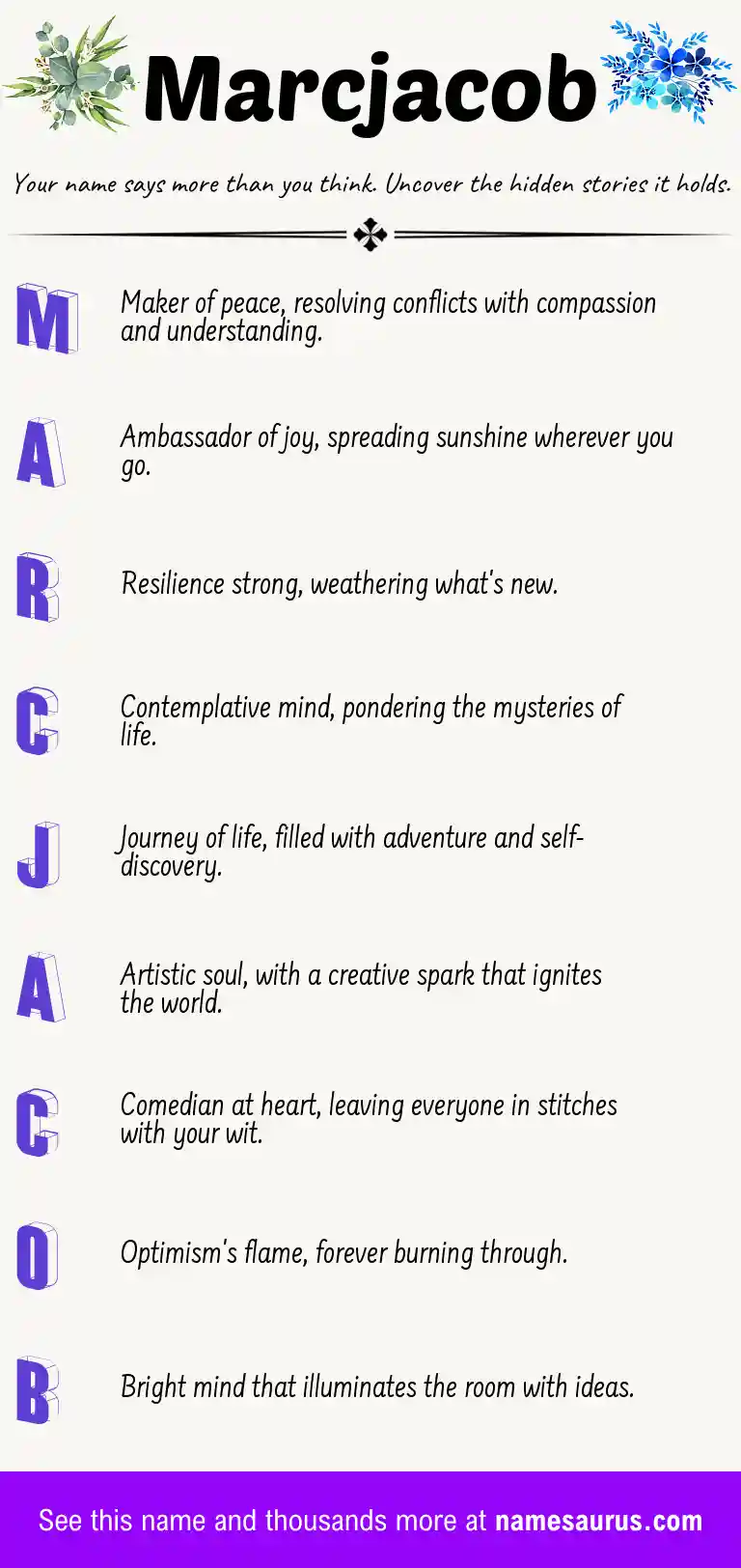 Acrostic poem about Marcjacob.