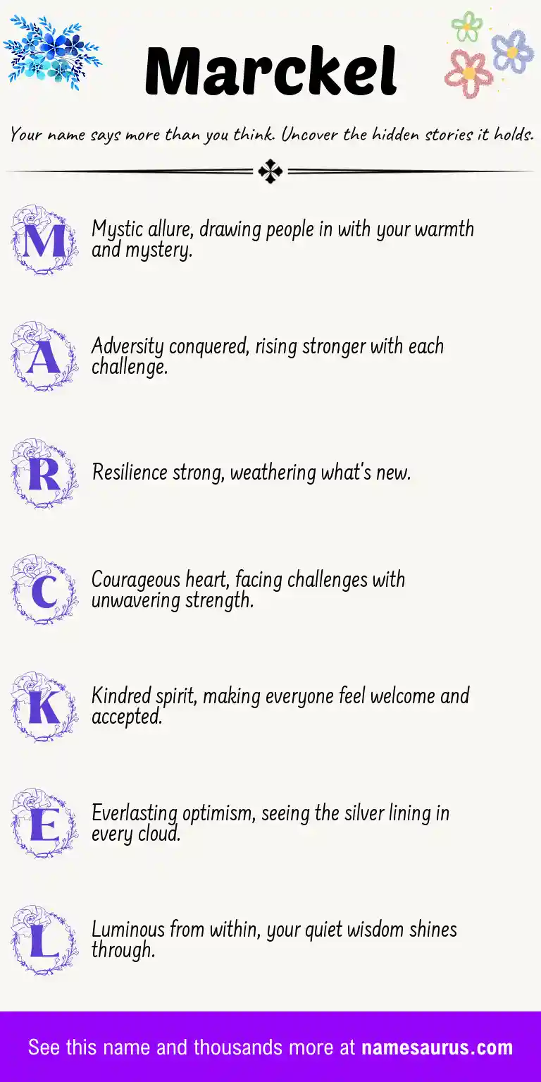 Acrostic poem about Marckel.