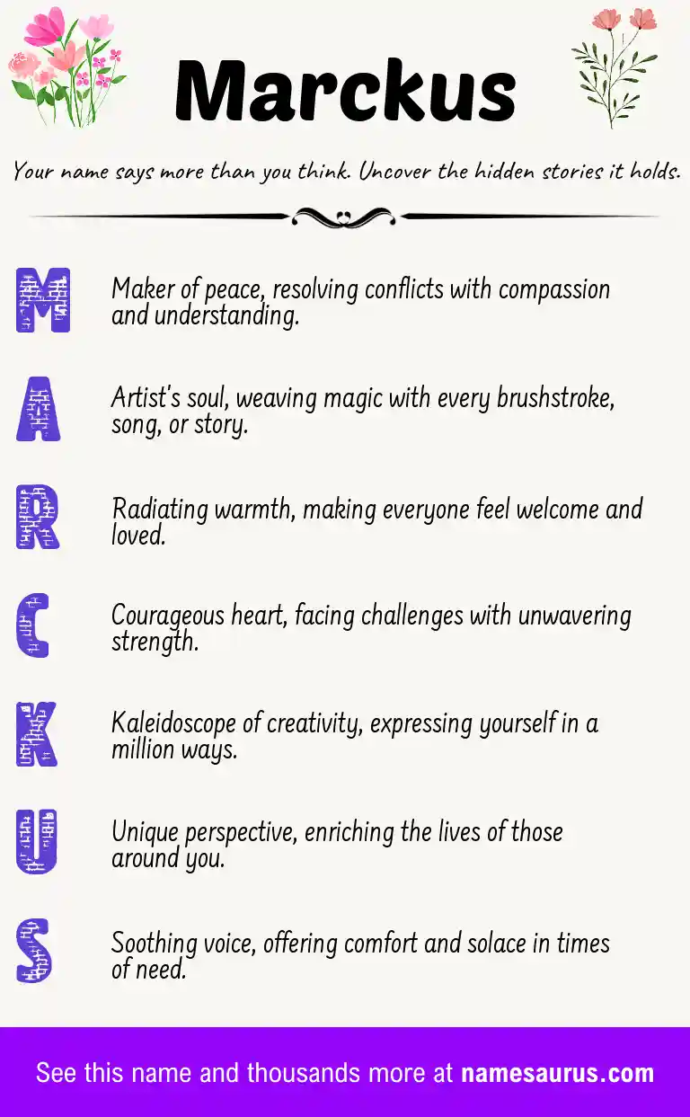 Acrostic poem about Marckus.