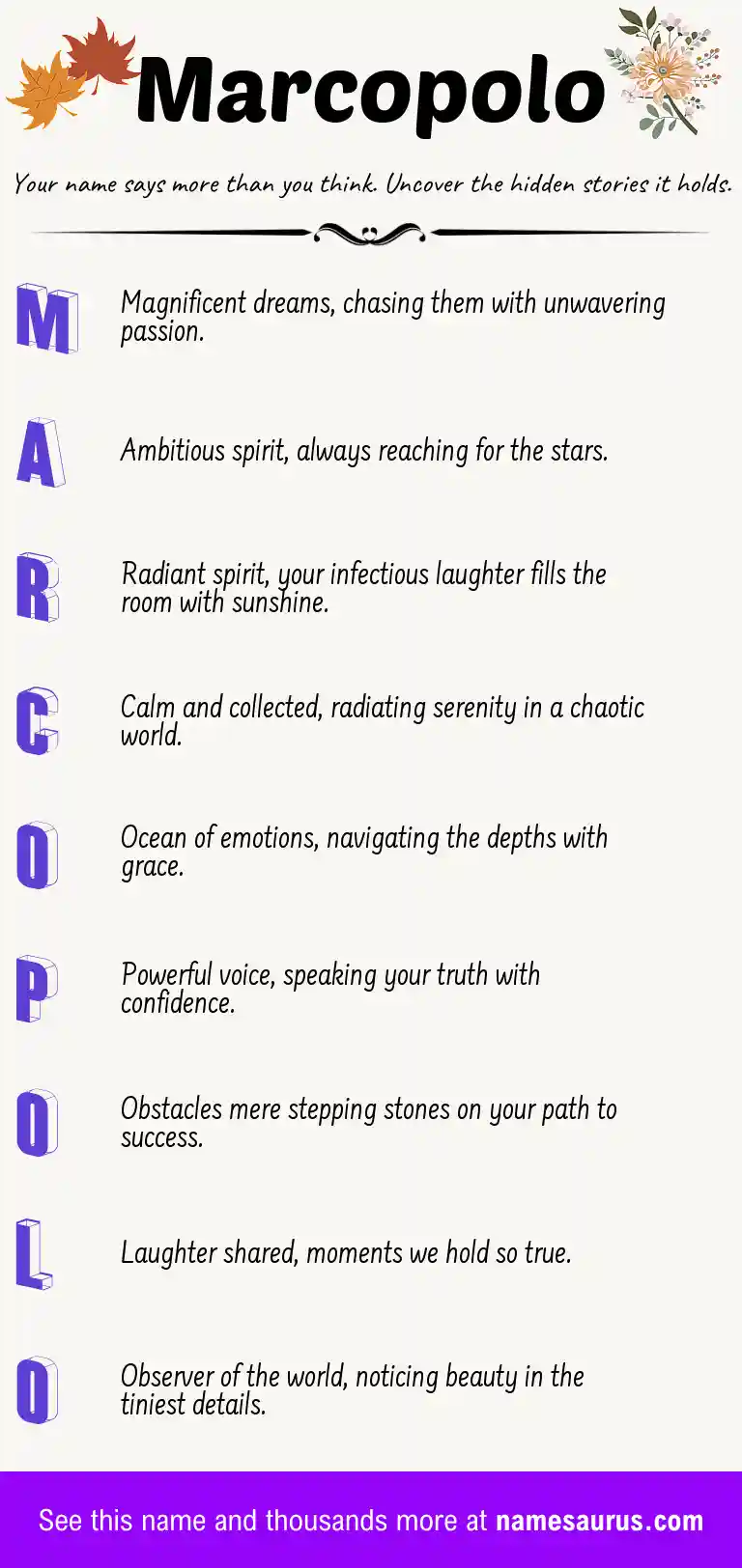 Acrostic poem about Marcopolo.