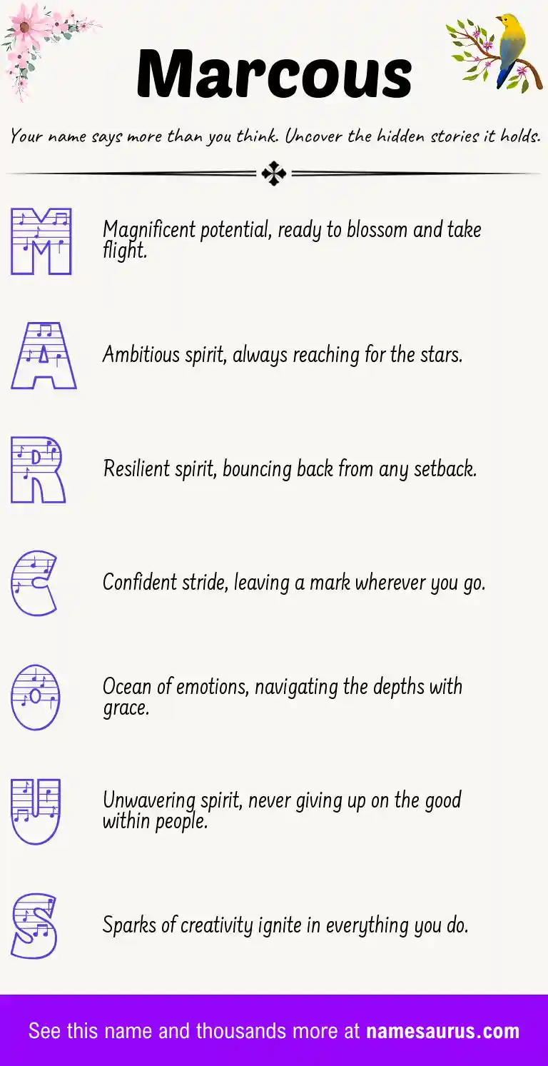 Acrostic poem about Marcous.