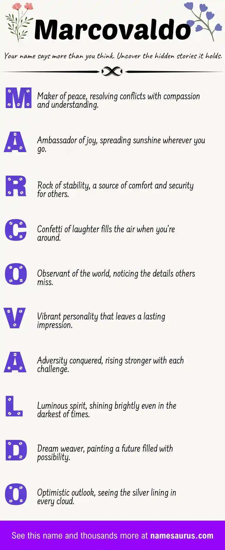 Acrostic poem about Marcovaldo.