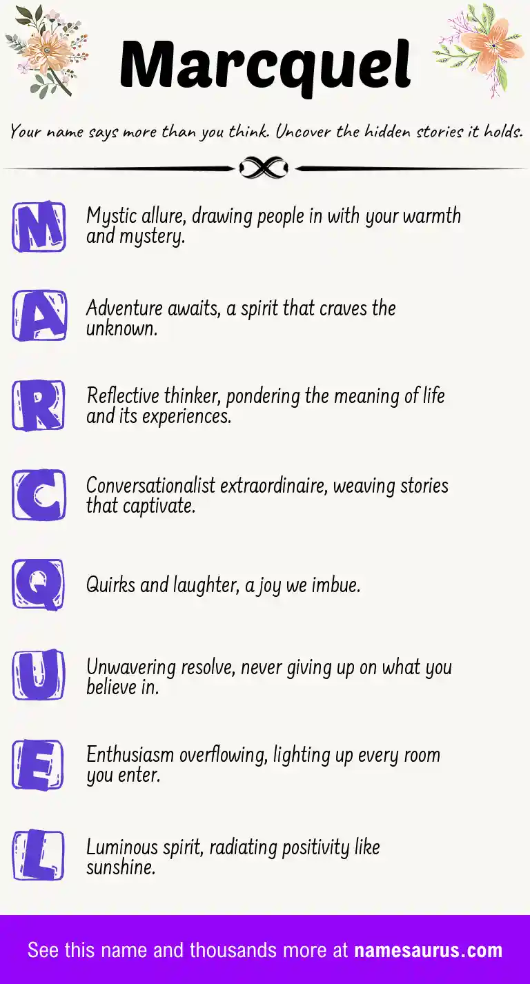 Acrostic poem about Marcquel.
