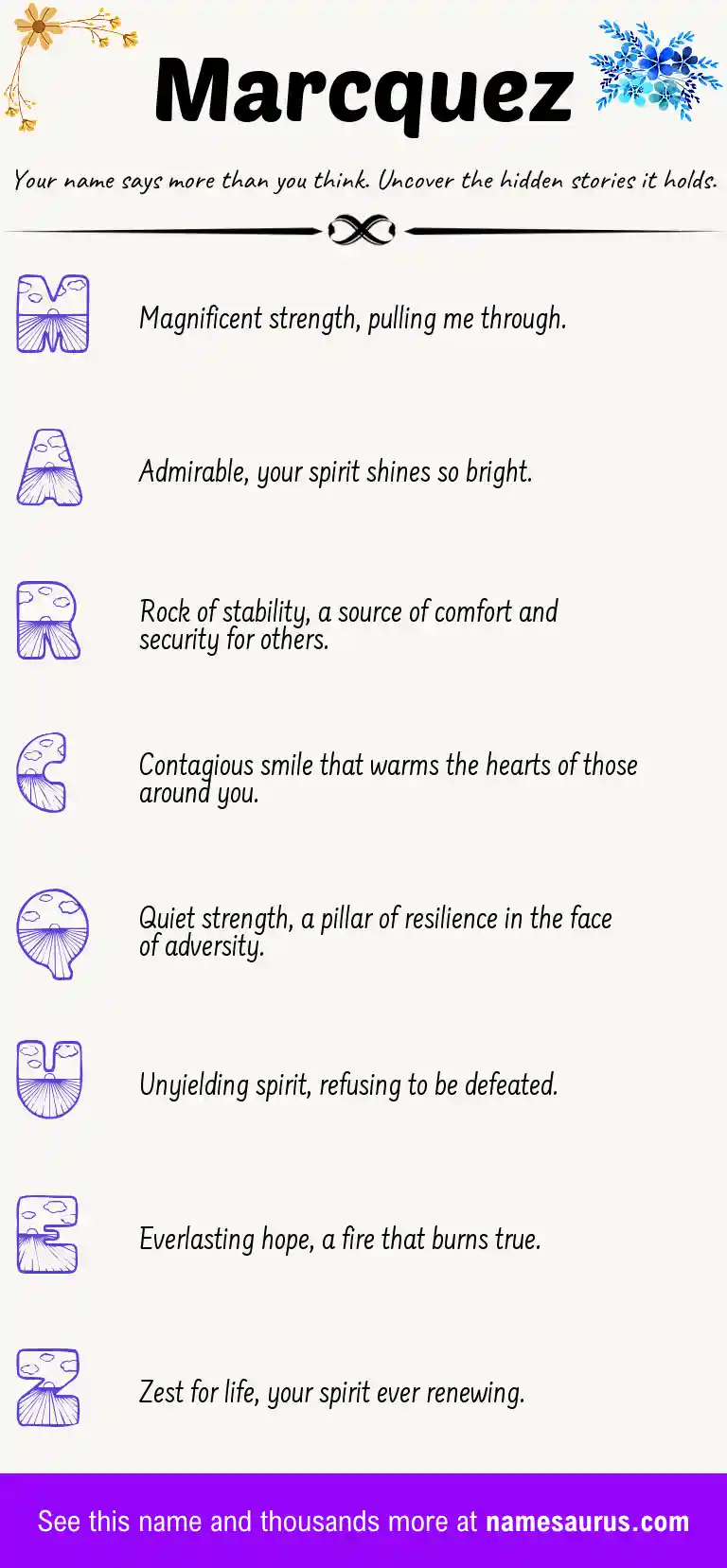 Acrostic poem about Marcquez.