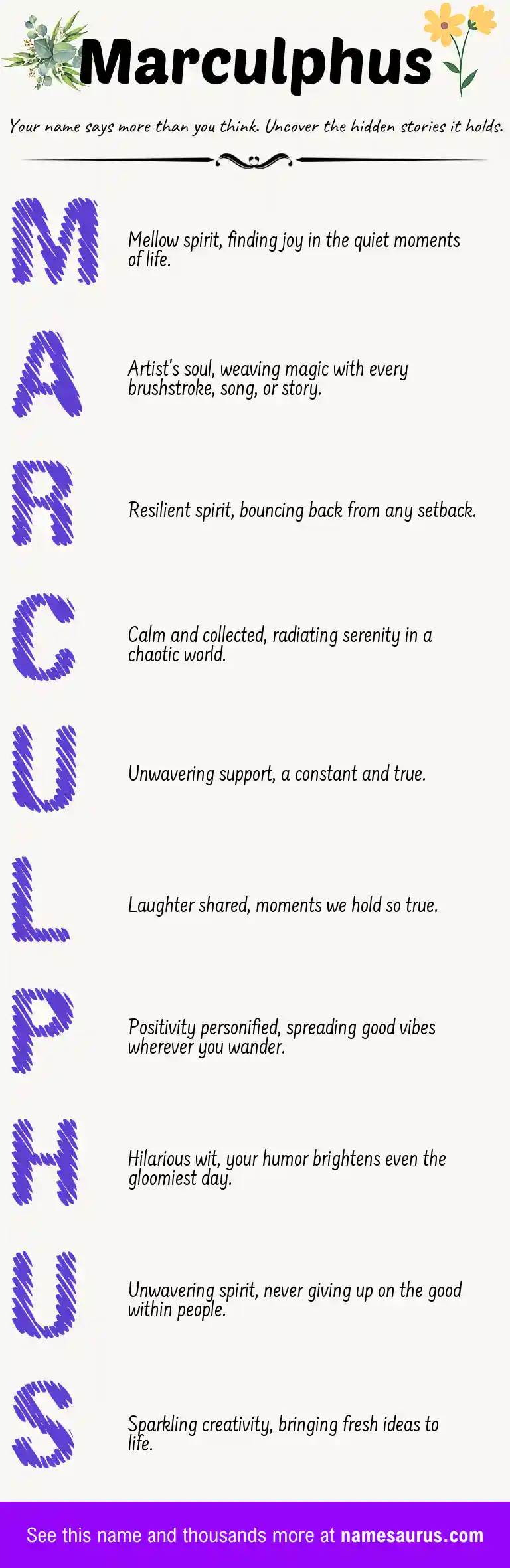 Acrostic poem about Marculphus.