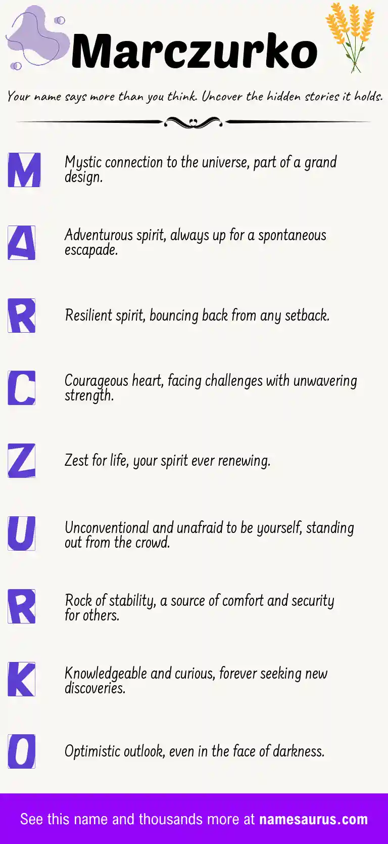 Acrostic poem about Marczurko.