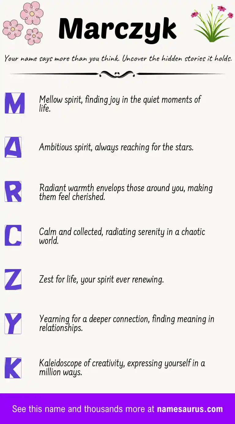 Acrostic poem about Marczyk.