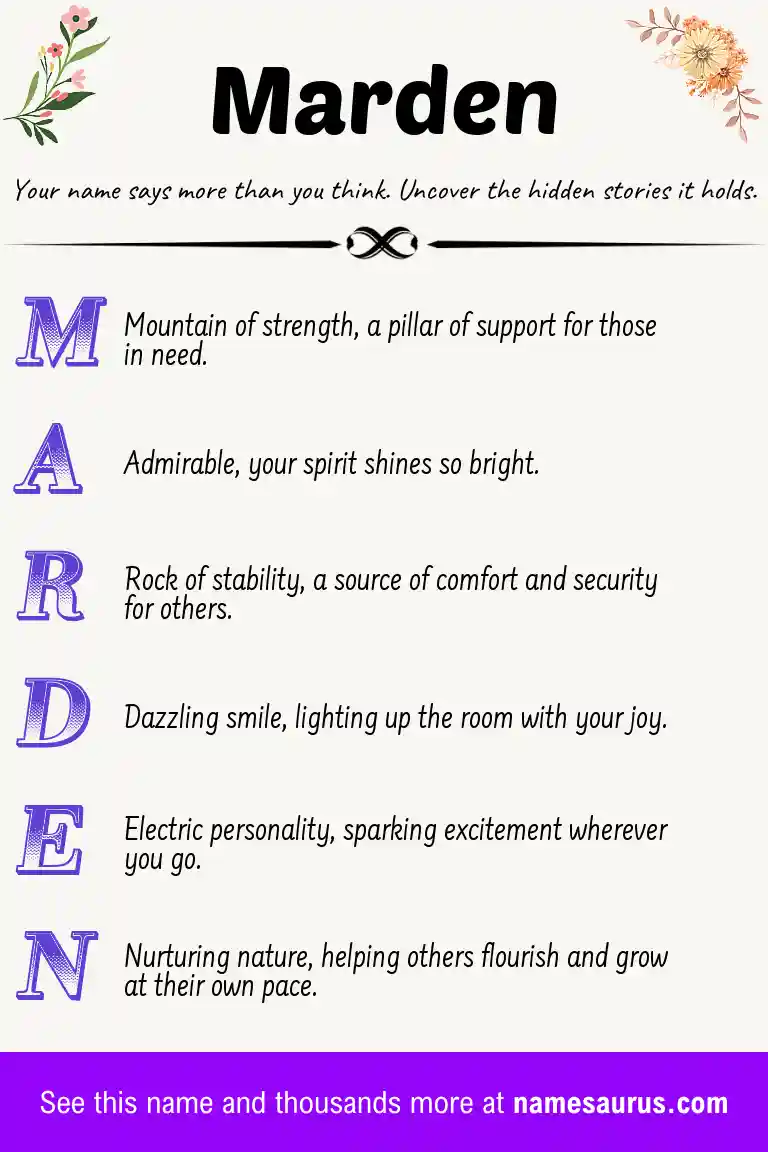 Acrostic poem about Marden.