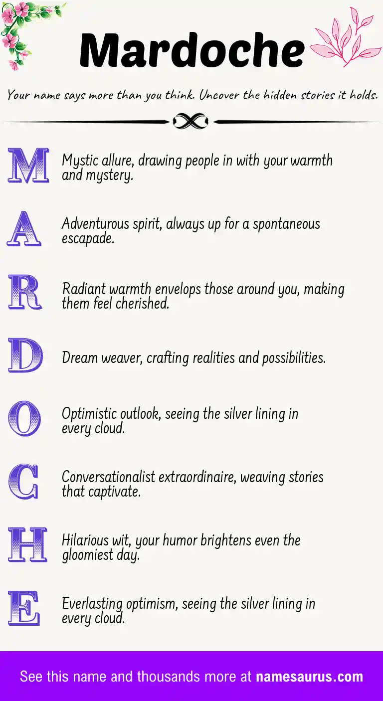 Acrostic poem about Mardoche.