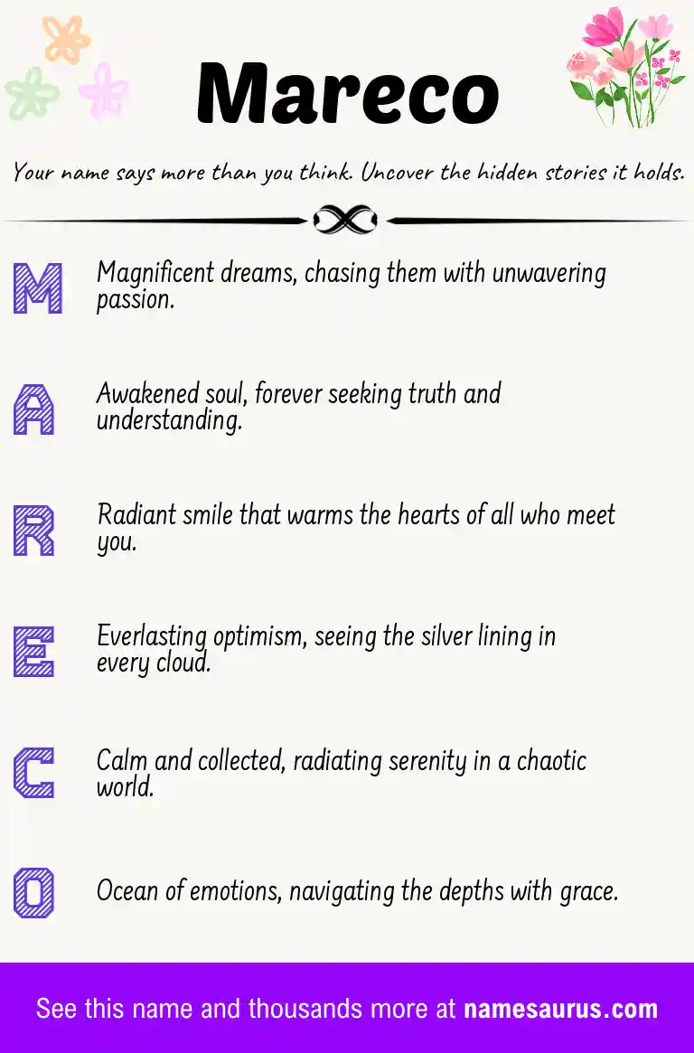 Acrostic poem about Mareco.