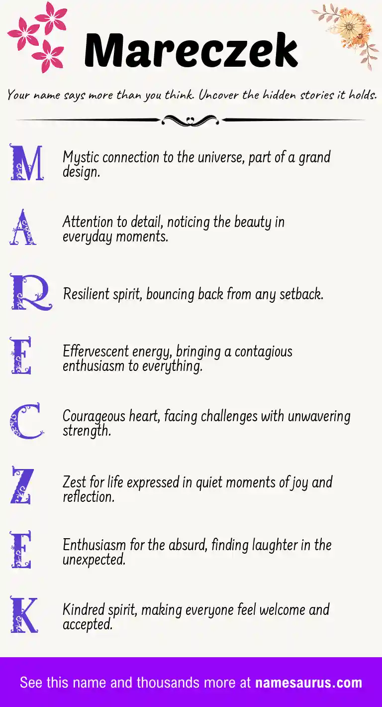 Acrostic poem about Mareczek.