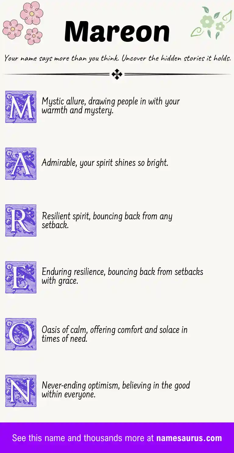 Acrostic poem about Mareon.