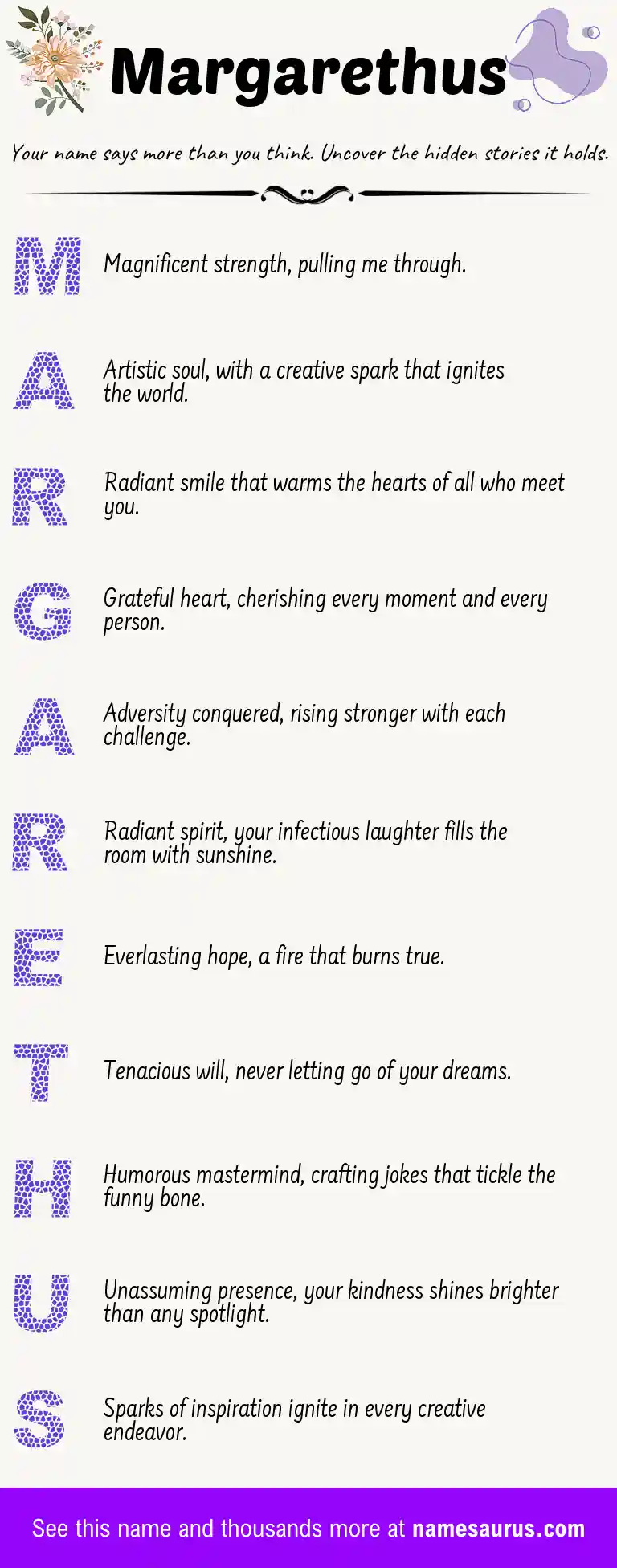 Acrostic poem about Margarethus.