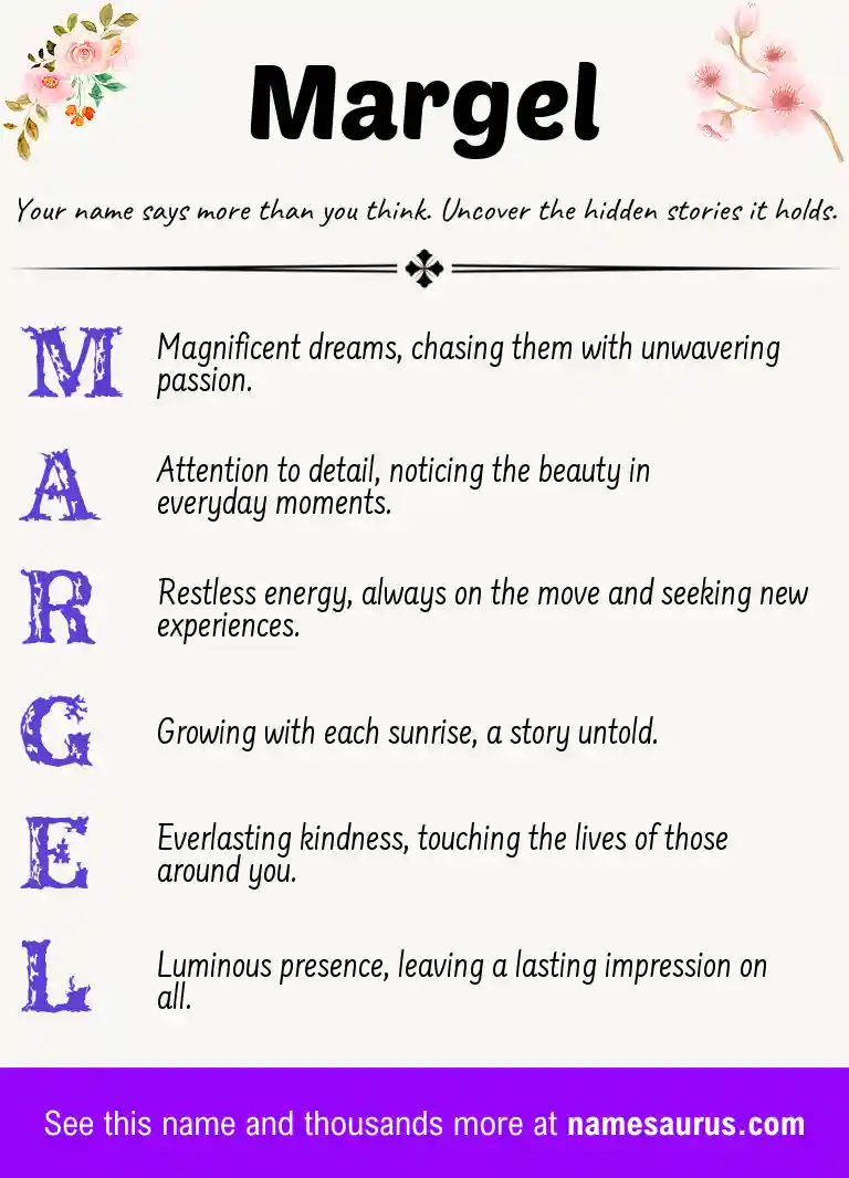 Acrostic poem about Margel.