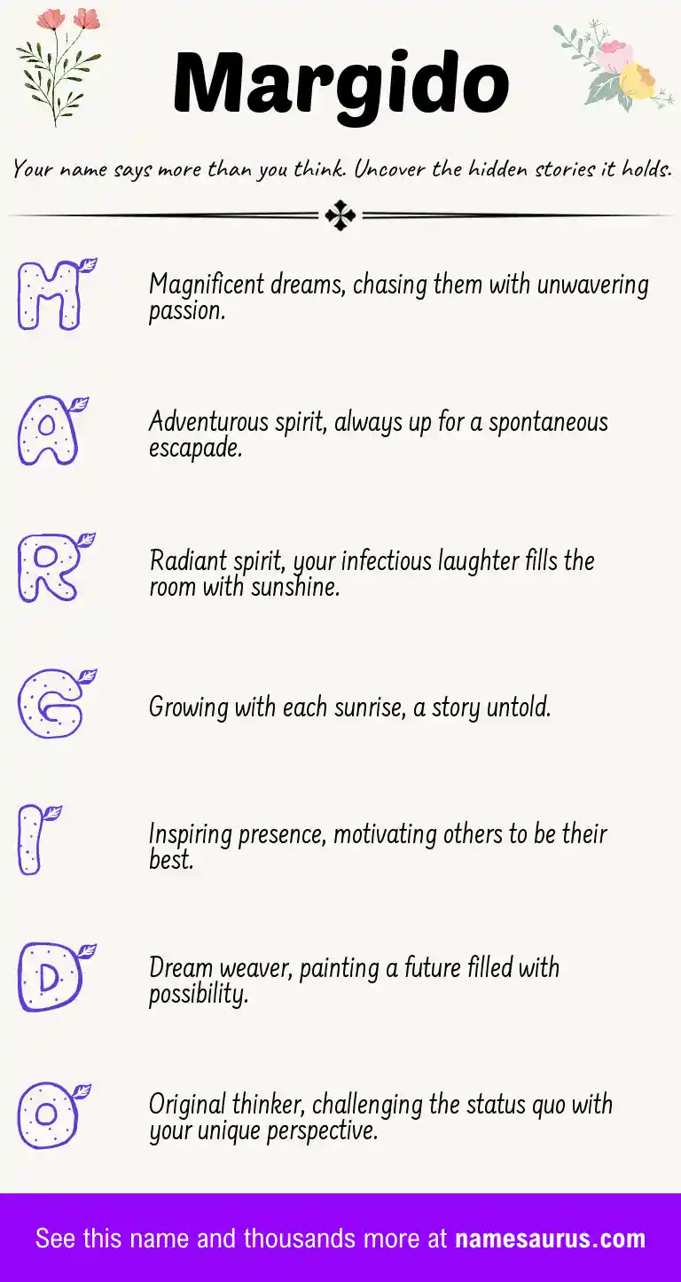 Acrostic poem about Margido.