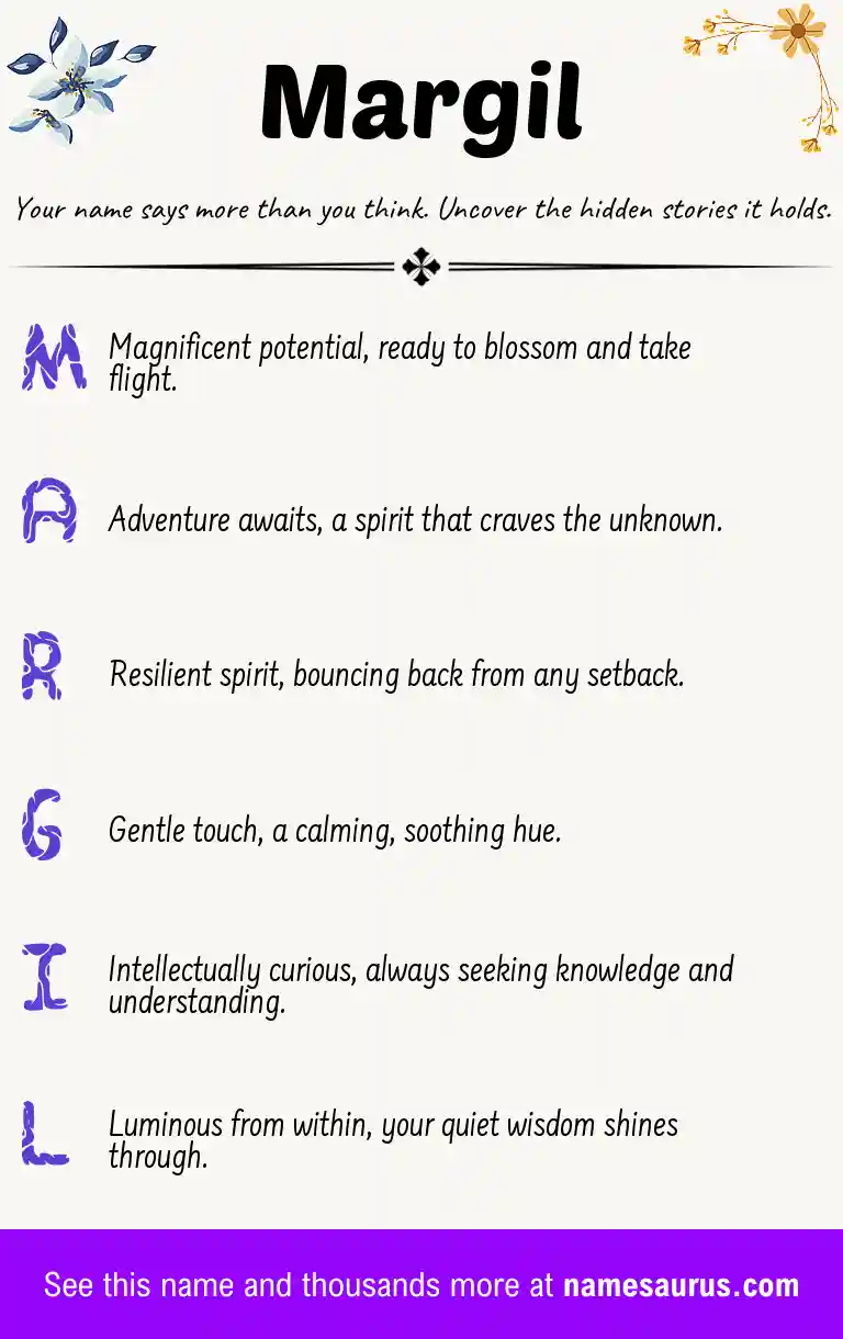 Acrostic poem about Margil.