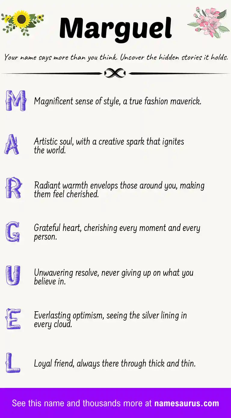 Acrostic poem about Marguel.