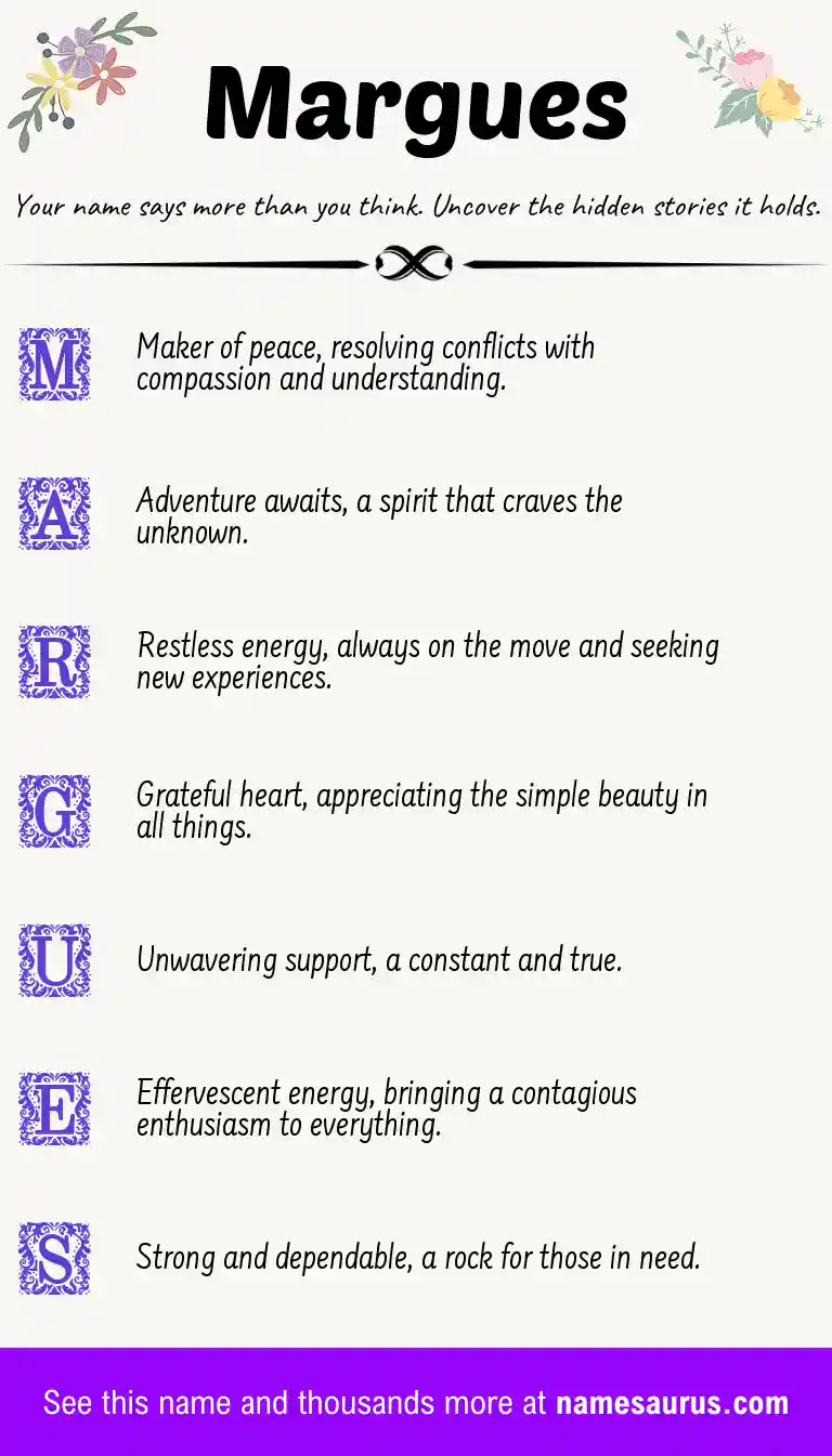 Acrostic poem about Margues.