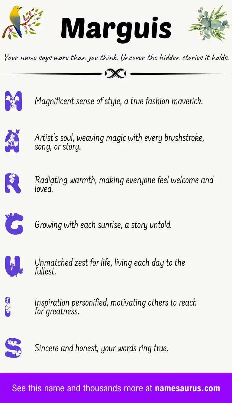 Acrostic poem about Marguis.