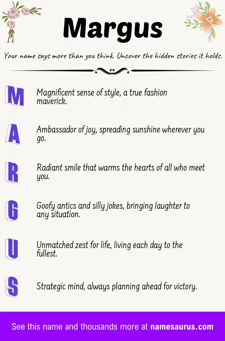 Acrostic poem about Margus.