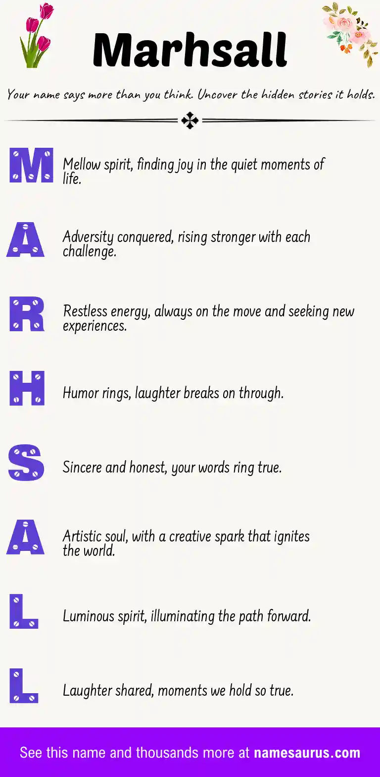 Acrostic poem about Marhsall.