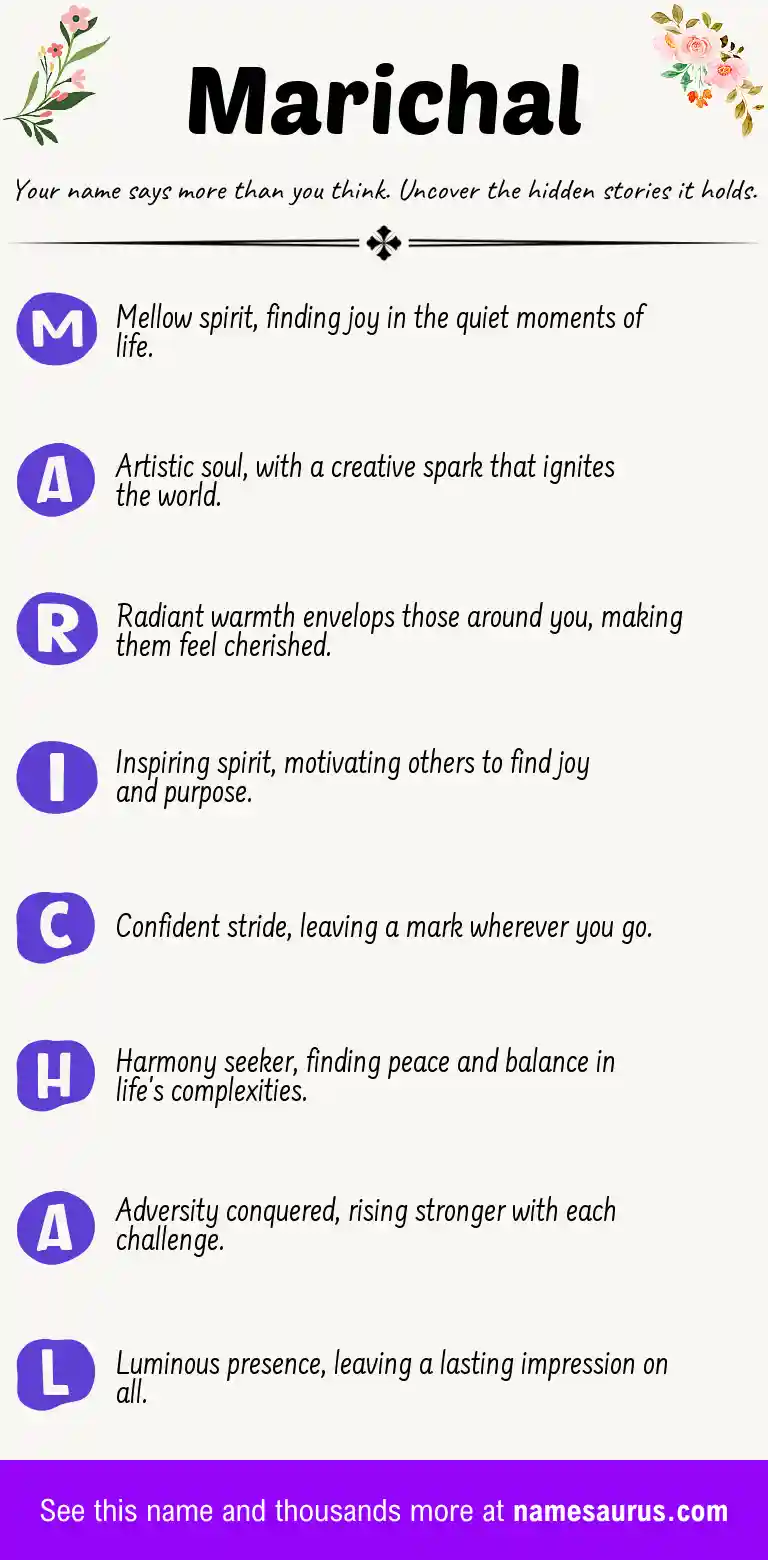 Acrostic poem about Marichal.