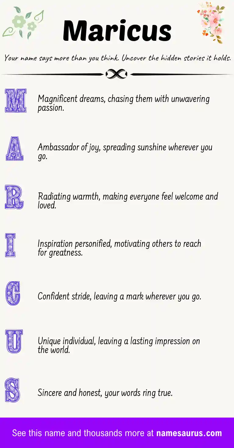 Acrostic poem about Maricus.