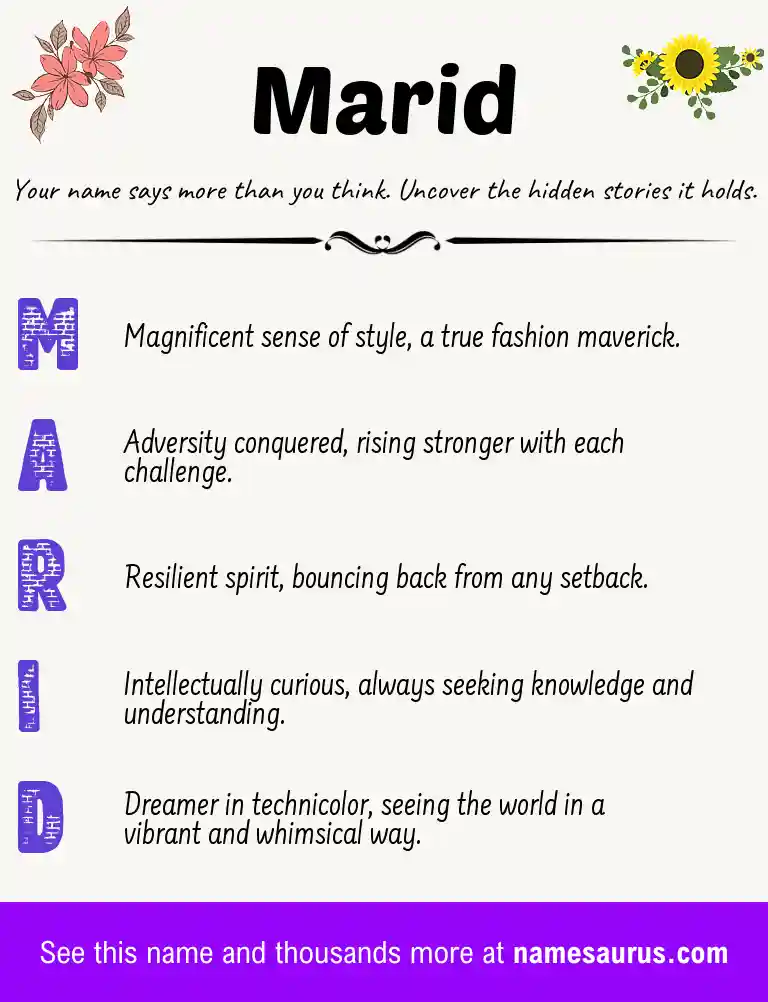 Acrostic poem about Marid.