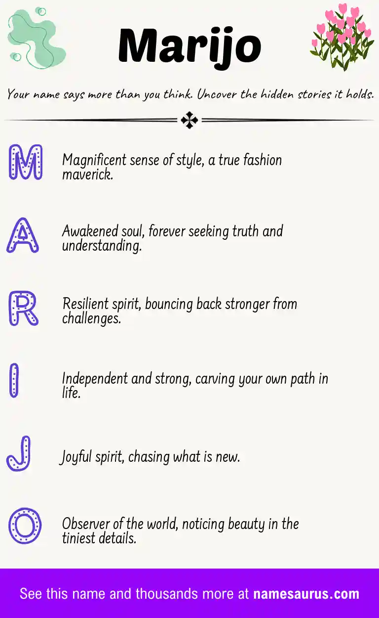 Acrostic poem about Marijo.