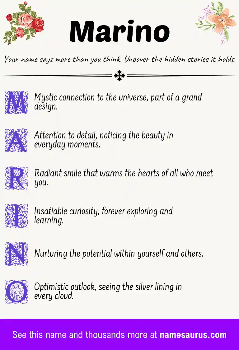 Acrostic poem about Marino.