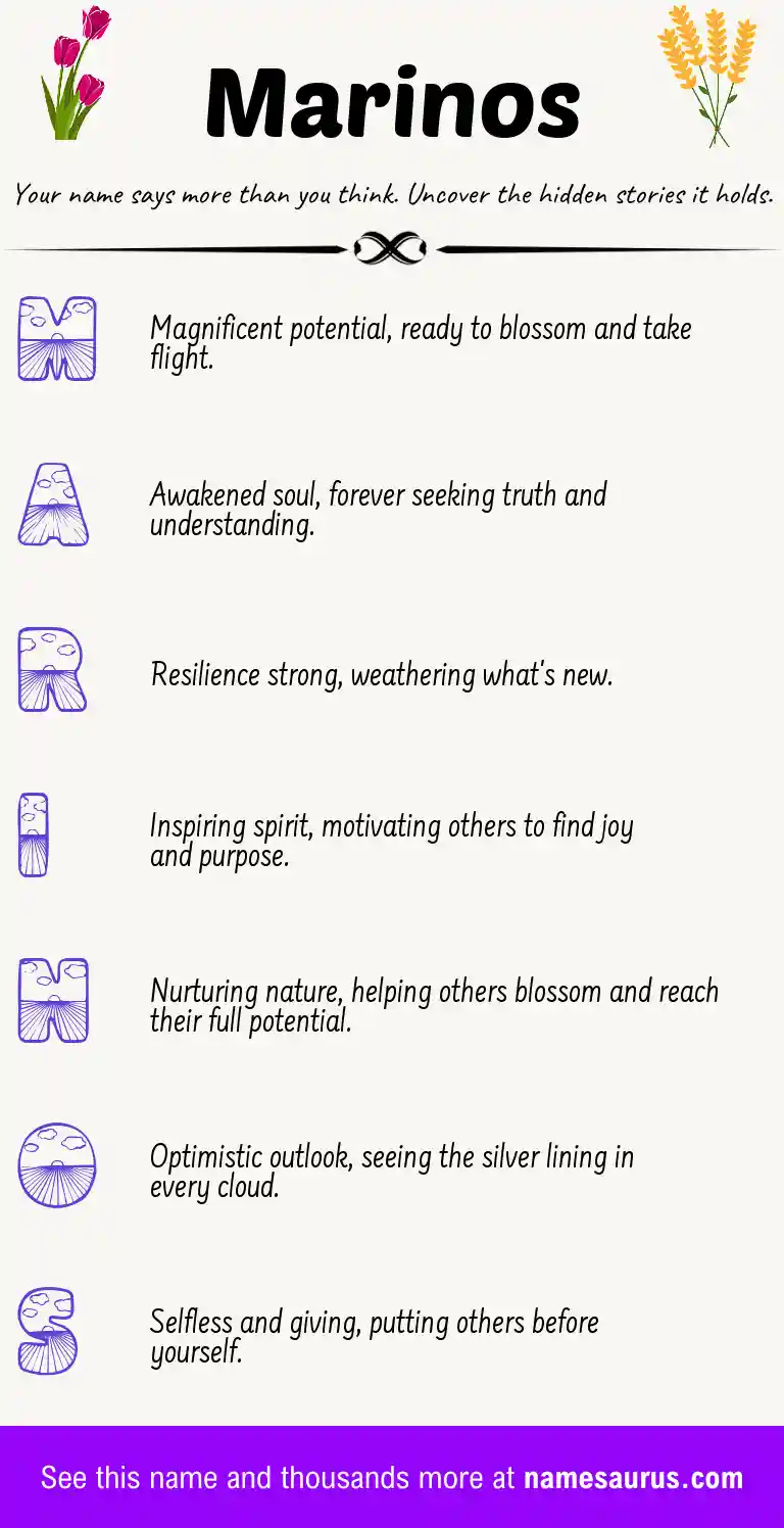 Acrostic poem about Marinos.
