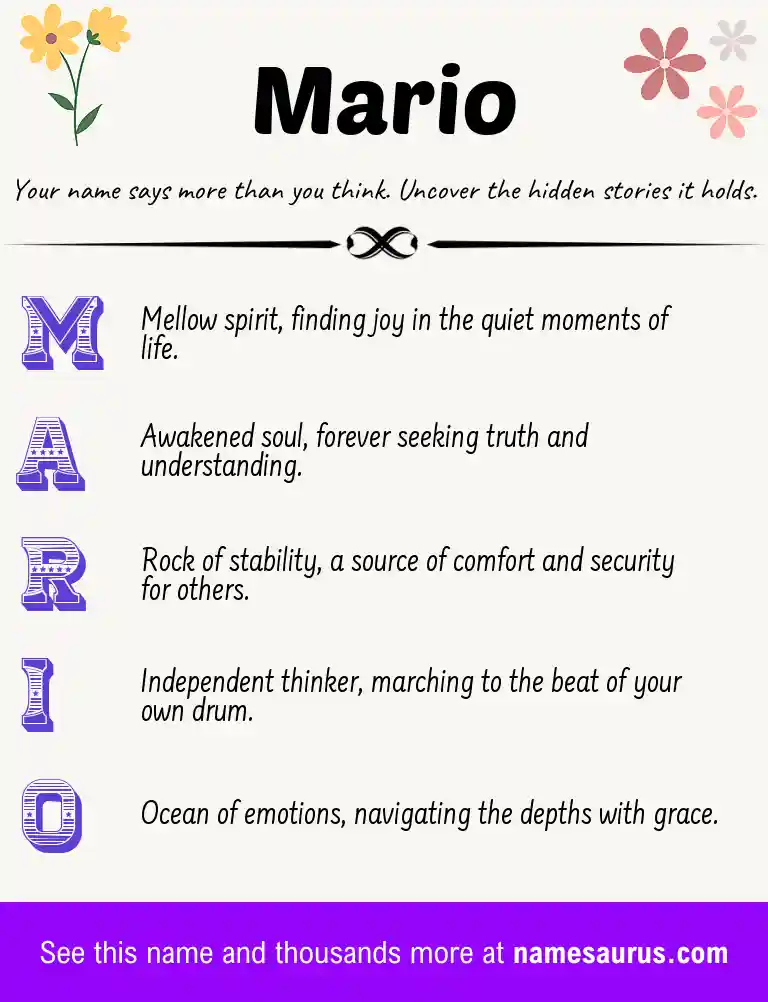 Acrostic poem about Mario.