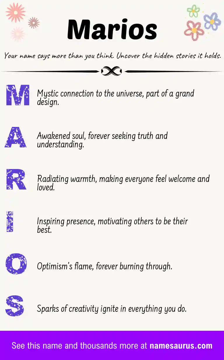 Acrostic poem about Marios.