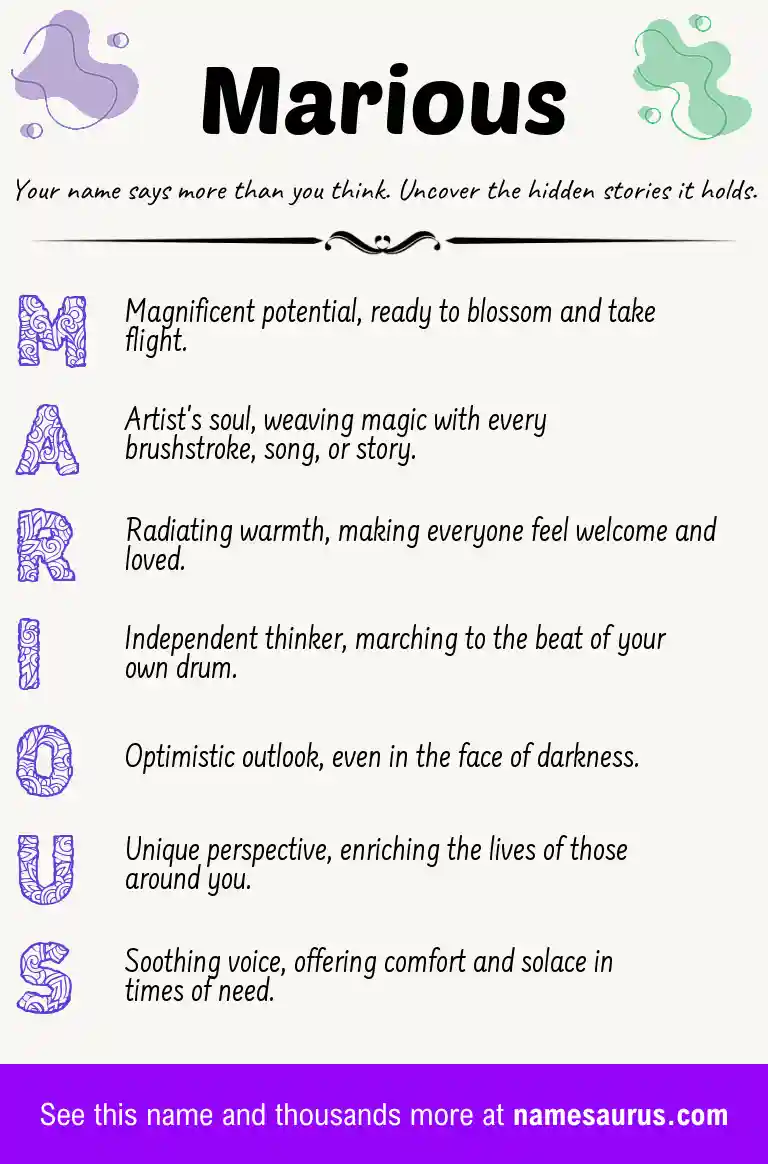 Acrostic poem about Marious.