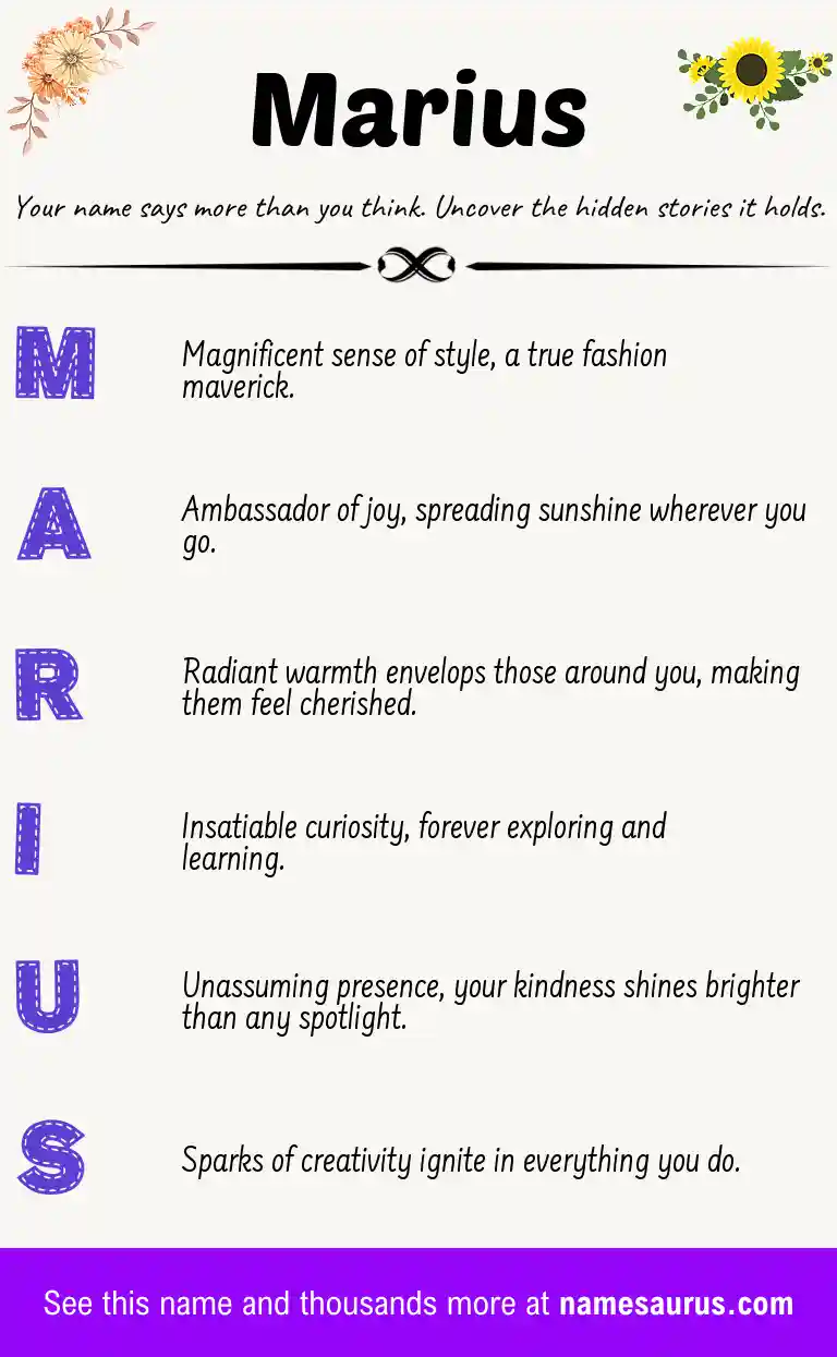 Acrostic poem about Marius.