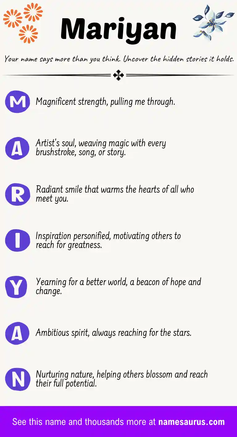 Acrostic poem about Mariyan.