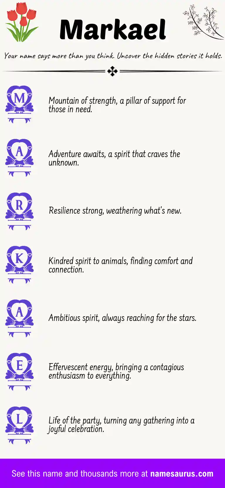 Acrostic poem about Markael.