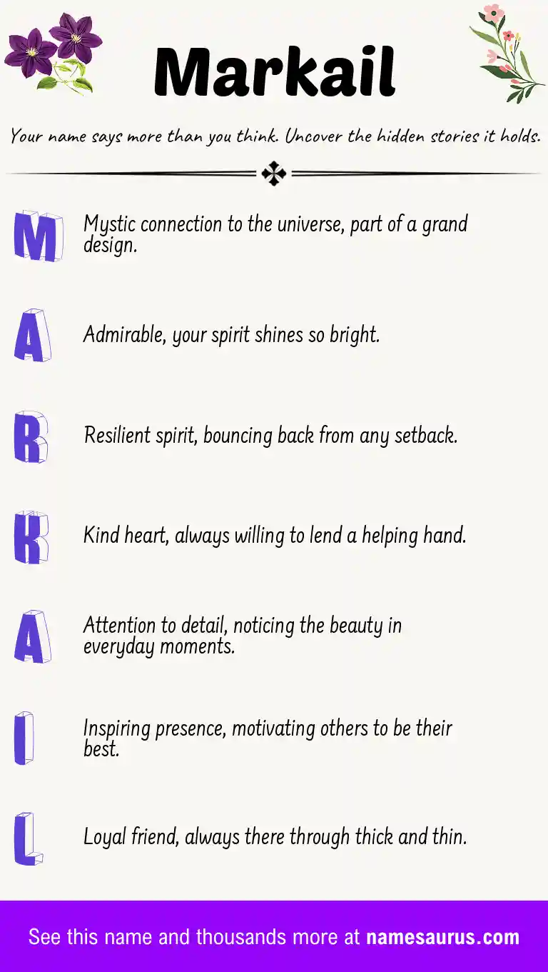Acrostic poem about Markail.