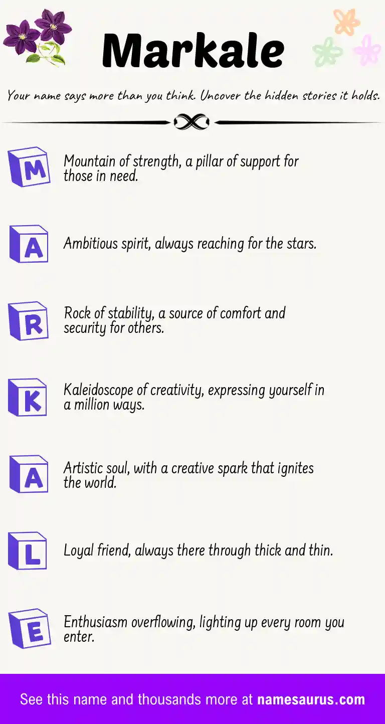 Acrostic poem about Markale.